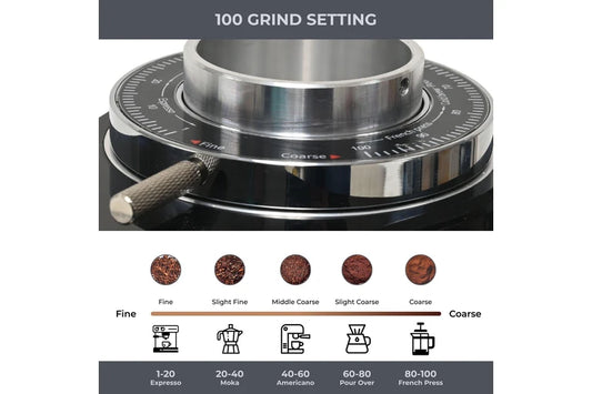 Kenmore Flat Burr Grinder 64mm