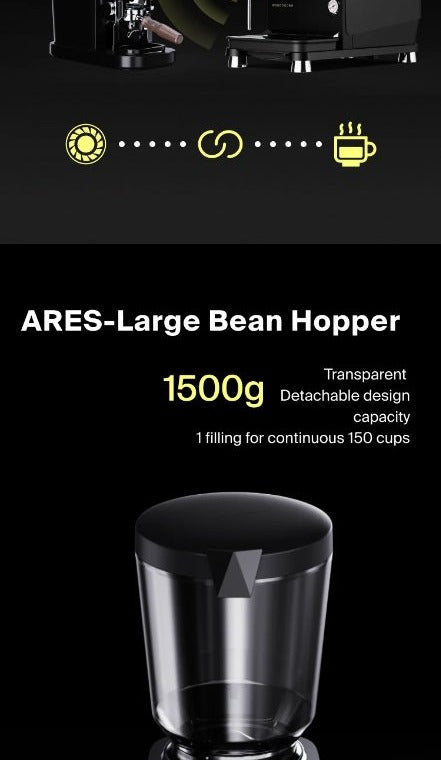 Wendougee Ares Commercial Grinder