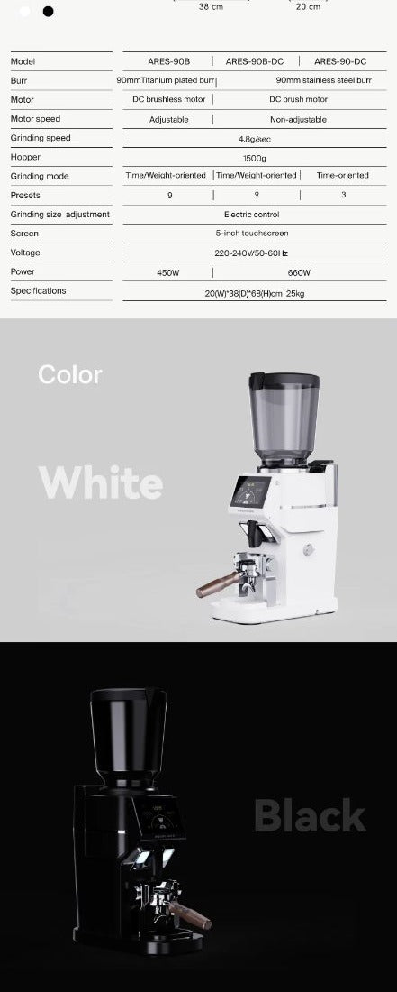 Wendougee Ares Commercial Grinder