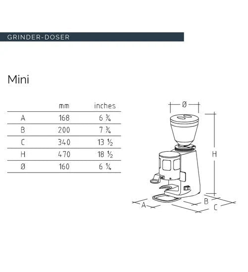 Mazzer Mini Auto Grinder - Australia - Di Pacci
