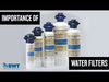 BWT ULTRO Twin Filter Head Assembly